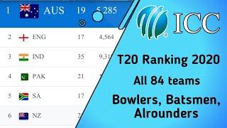 ICC t20 ranking all 84 teams, Top 100 Batsmen, Tip 100 bowlers, Top 100 Alrounders