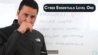 How do I get the Cyber Essentials certificate?