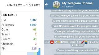 How to increase Telegram channel or group subscribers