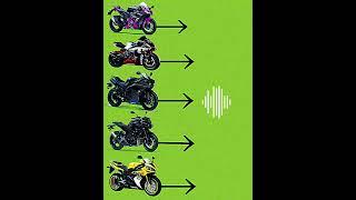 powerful machine Ninja h2r 1000 cc#short #bikelover #ninjah2rlover #zx10r