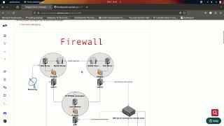 0x13 Firewall