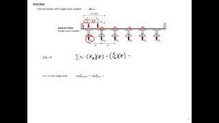 Precast Concrete - 2 - Example 2 - Live Load Distribution Factors for Bridges