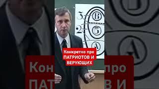 Психология лекции. Петухов Валерий Викторович