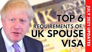 UK SPOUSE VISA DOCUMENT CHECKLIST UK |APPLYING FOR UK SPOUSE VISA OR UK PARTNER VISA | UK