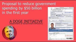 Proposed DOGE efforts to reduce government spending