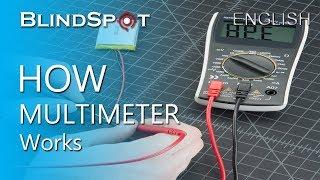 How Multimeter works in 2 minutes