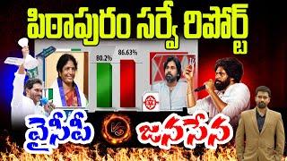 Pithapuram Survey Report | Vanga geetha VS Pawan Kalyan | JANASENA vs YCP | 99TV