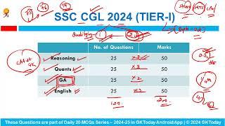 How to Prepare for General Awareness Section | SSC CGL 2024