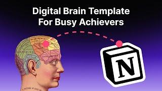 Easily Organize Your Busy Life with PARA Method in Notion | Second Brain Template