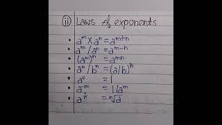 Laws of Exponents.