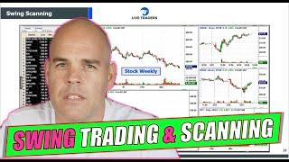 How to Swing Trade and Scan in this RIDICULOUS Market!