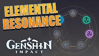 Elemental Resonance Guide | Genshin Impact CN OBT