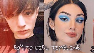 МОЙ ТРАНСГЕНДЕРНЫЙ ПЕРЕХОД В 14 ЛЕТ/MTF TIMELINE