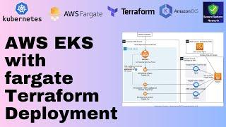 Terraform AWS Kubernetes with fargate deployment