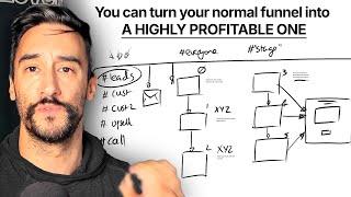 The most PROFITABLE funnel training you'll ever watch (10,000 hours experience)