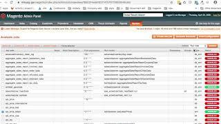 How to run price cron job in Magento 2