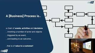 How to Run a Process with Odoo and ProcessMaker