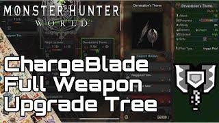 MONSTER HUNTER WORLD! ChargeBlade Full Upgrade Tree & Requirements