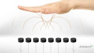 What is Haptics | Touchable Haptic Technology