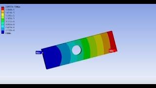 FEM Model With Ansys