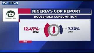 Analysis Of Nigeria's GDP Report On Household Consumption