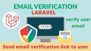 How To Verify Email After Registration In Laravel | Laravel Email Verification | Email Verify  HINDI