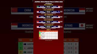 Jadwal Kualifikasi Piala Dunia 2026 - Indonesia vs Australia #jadwaltimnasindonesia