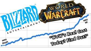 "How Much Should WoW Cost Today if Blizzard Followed Inflation?!"