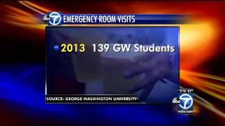 GWU student alcohol emergencies increase