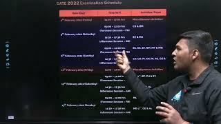 GATE 2022 Exam Date Released