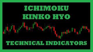 Ichimoku Kinko Hyo Explained | Technical Indicators