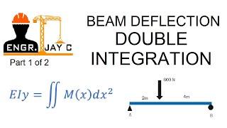 Strength of Materials: Double Integration Method (Beam Deflection) Part 1 of  2