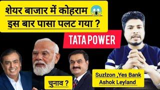 अंबानी–अदाणी पर क्या कह गए मोदी l Modi on Adani–Ambani l suzlon energy share l Yes Bank share