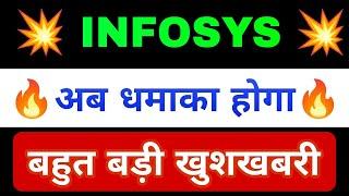 infosys share latest news | infosys share news today | infosys share analysis | infosys share target