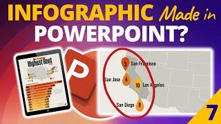 How to Make Custom Map Pin Icons in PowerPoint [Lesson 7]