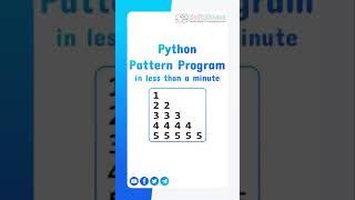 Python Pattern Program |  Number Pattern | Triangle  #shorts #python #patternshorts #patternprograms