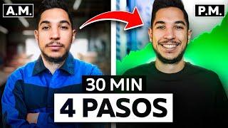 La Mejor Estrategia De Trading Si Tienes Otro Trabajo