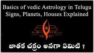 What is Horoscope Signs,Planets & lagnam in  Vedic Astrology | Basics in Telugu Episode 1