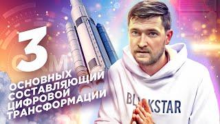 Три основных составляющий цифровой трансформации. Что я понял спустя год.