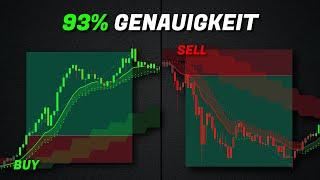 Dieser Premium-Indikator ist jetzt kostenlos zu verwenden: Erstaunliche Genauigkeit!