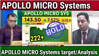 APOLLO MICRO Systems share latest news,apollo micro systems share analysis,apollo micro target,