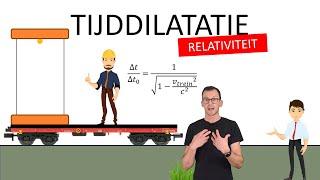 natuurkunde uitgelegd TIJDDILATATIE