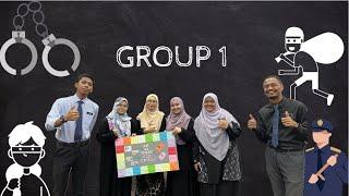 EAI 2033 Islamic Civilisation for Solving Problems Related to Jinaayat Perspectives (STEALING)GROUP1