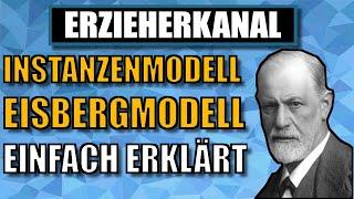 Eisbergmodell - Das Instanzenmodell der Psyche nach Sigmund Freud | ERZIEHERKANAL