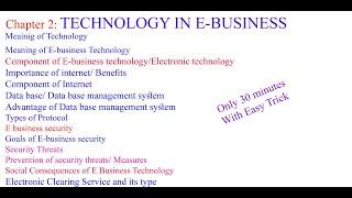 Chapter 2   Technology  in e-business/ All content is available in this chapter