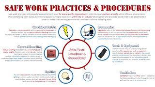 Safe Work Practices & Procedures