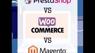 Woocommerce vs Prestashop vs Magento. Cual elegir? Openinnova