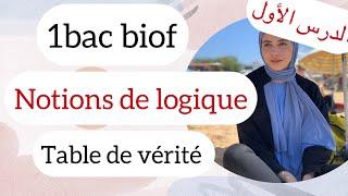 1bac biof :الدرس الأول :الحصة 1 notion de logique , الجزء لي محمق كلشي في الدرس