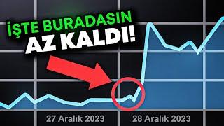 KÜÇÜK KANALLAR için YouTube Shorts & Instagram Reels Nasıl Daha Fazla İzlenir?