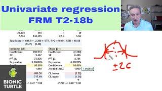 Univariate regression: Confidence interval of slope coefficient (FRM T2-18b)